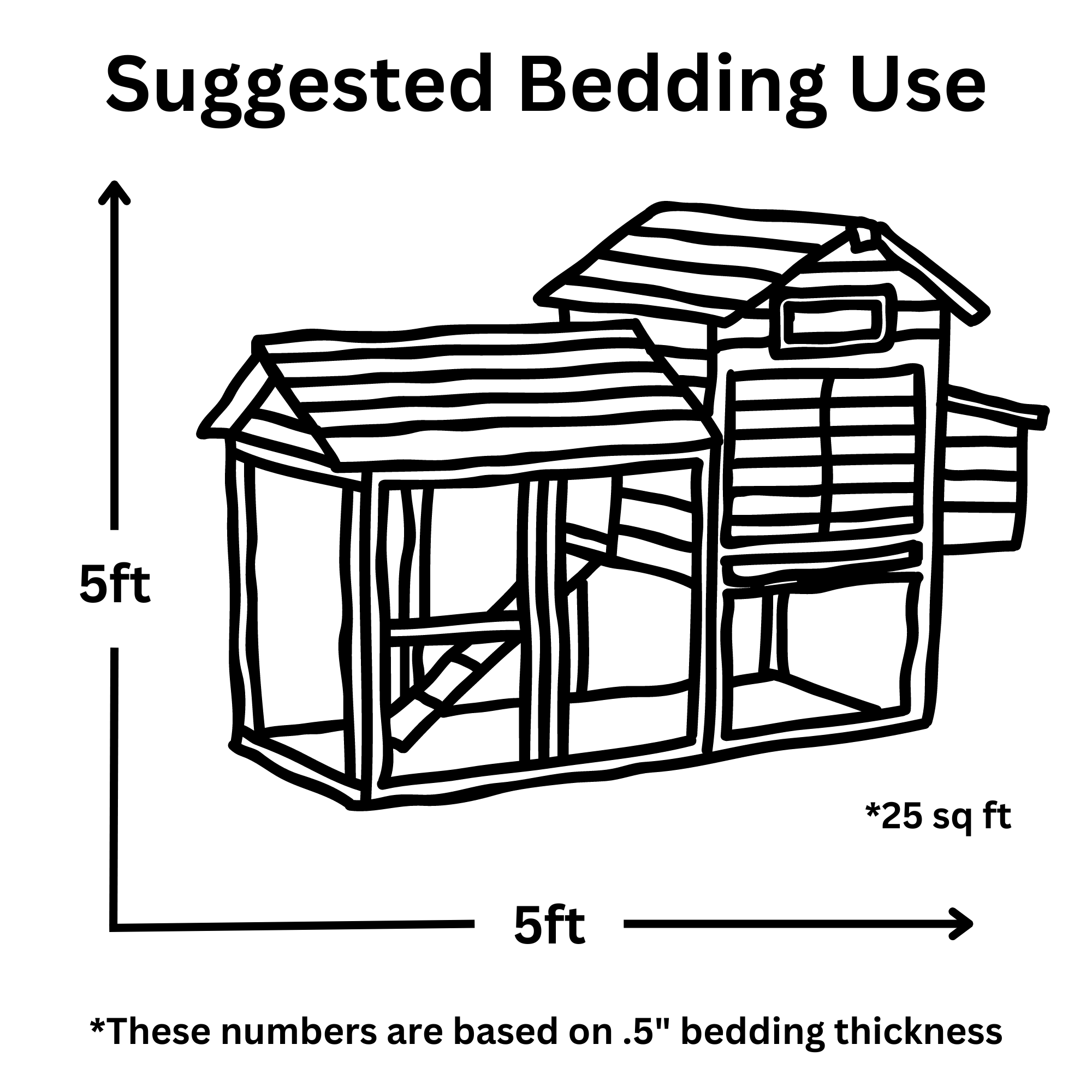 Organic Chicken Coop Bedding, All Natural Chicken Bedding - Oley Hemp