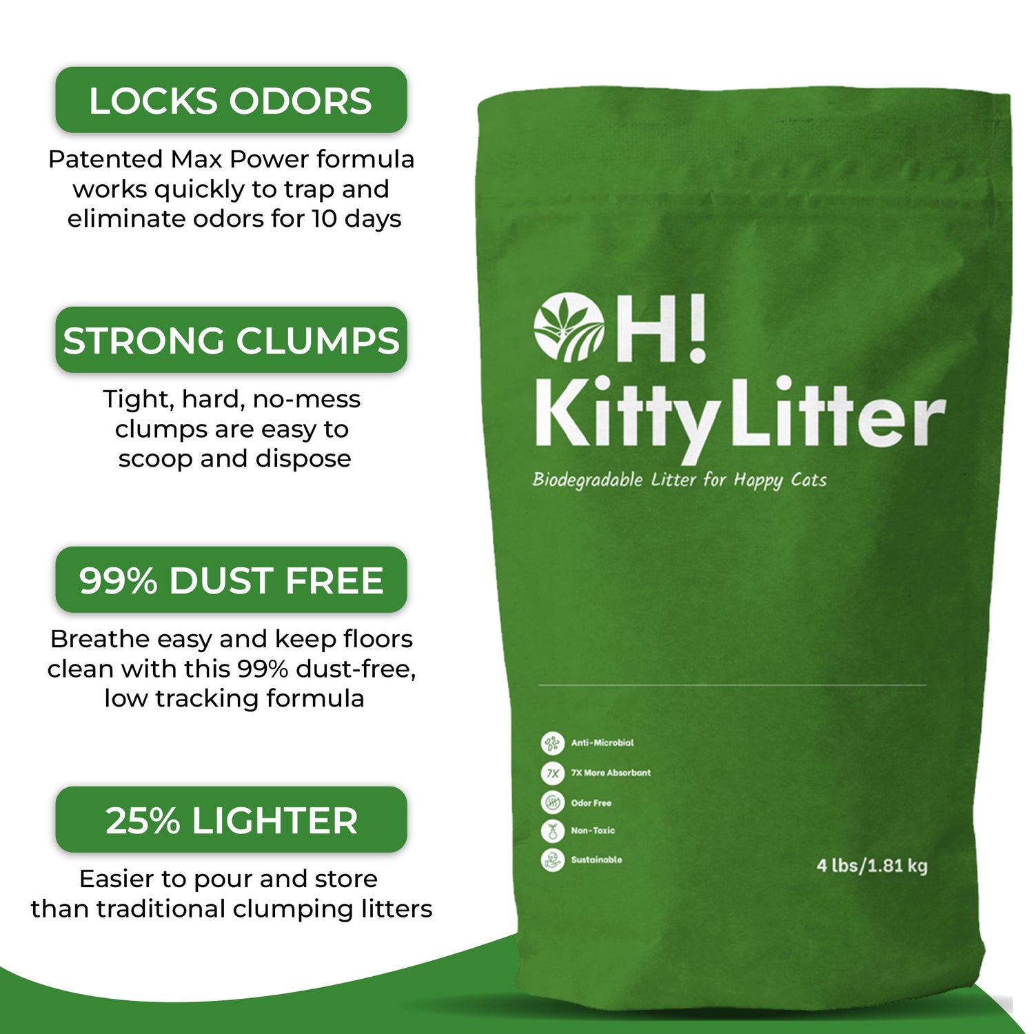 Best Clumping Cat Litter for Your Cat - Oley Health and Wellness